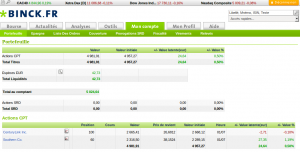 portefeuille compte titres Binck juillet 2015