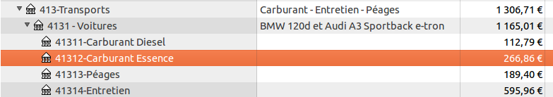 dépenses de carburant Audi A3 Sportback hybride