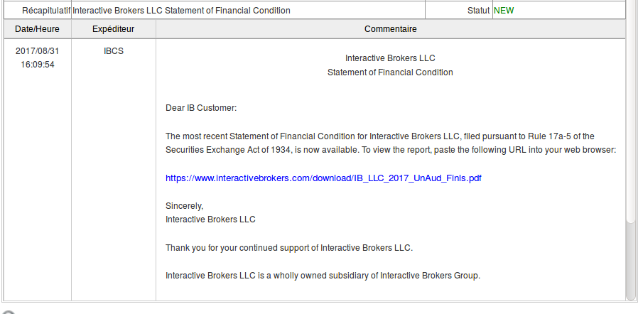 Message rapport financier Interactive Brokers